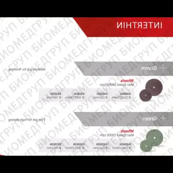 Полир INTERTHIN универсальный для обработки золота, акрила и керамики, 1шт. Reddish Stone R30N3N 16 мм х 0,25 мм Зеленый Колесо