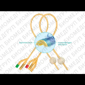 Катетер Фолея двухходовой женский с гидрофильным покрытием, Ch/Fr 14, объем баллона 30 мл  Mederen