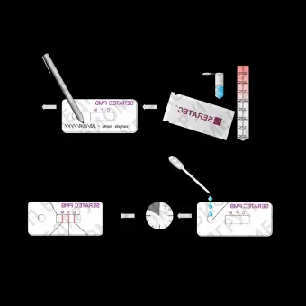 Тест для определения наличия менструальной крови PMB, 8 шт./уп., Seratec, PMB/30, 32 шт/уп