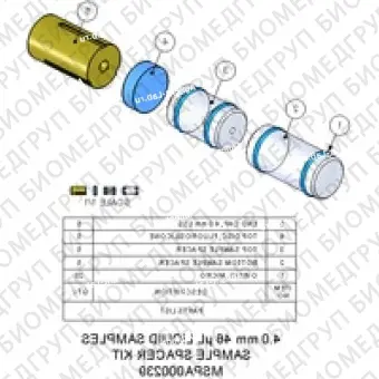 Набор спейсеров для образцов, 4,0 мм, 46 мкл, жидкости Содержит 5 передних и 5 задних прокладок для образцов, 5 торцевых крышек и 5 верхних дисков