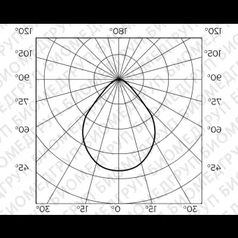 Потолочное освещение SUNLIKE