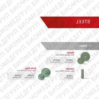 Полир STEEL Обработка NiCrсплавов и сплавов драг/мет. 1шт. Reddish Stone C12B1N 6 мм х 23 мм Зеленый Цилиндр