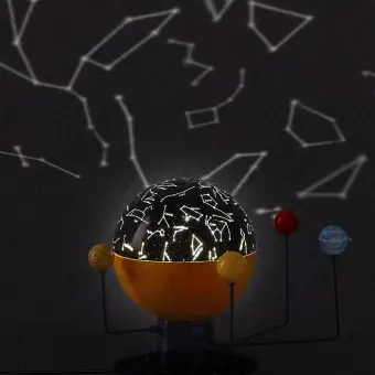 Модель Солнечной системы моторизированная